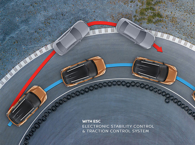 Traction Control System